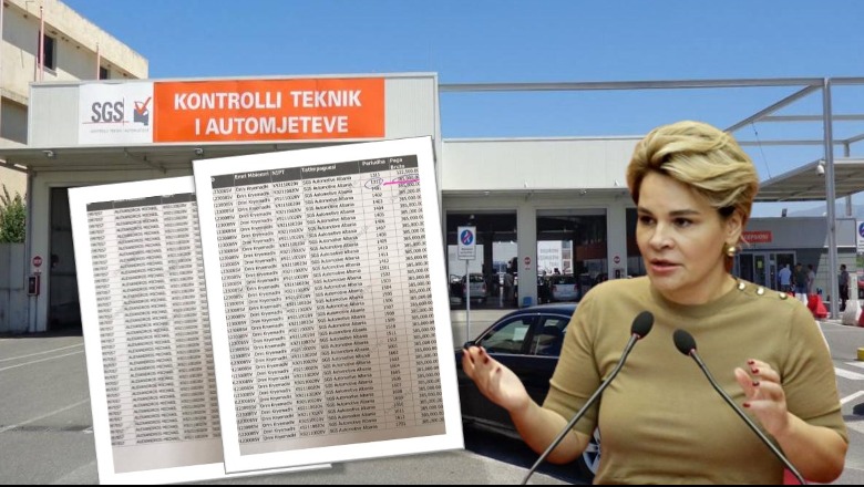Dosja / Vëllai i Monikës mori 360 mln lekë te koncesionari i kolaudimit të makinave që monitorohej nga Meta! Nuk shkoi fare në punë?