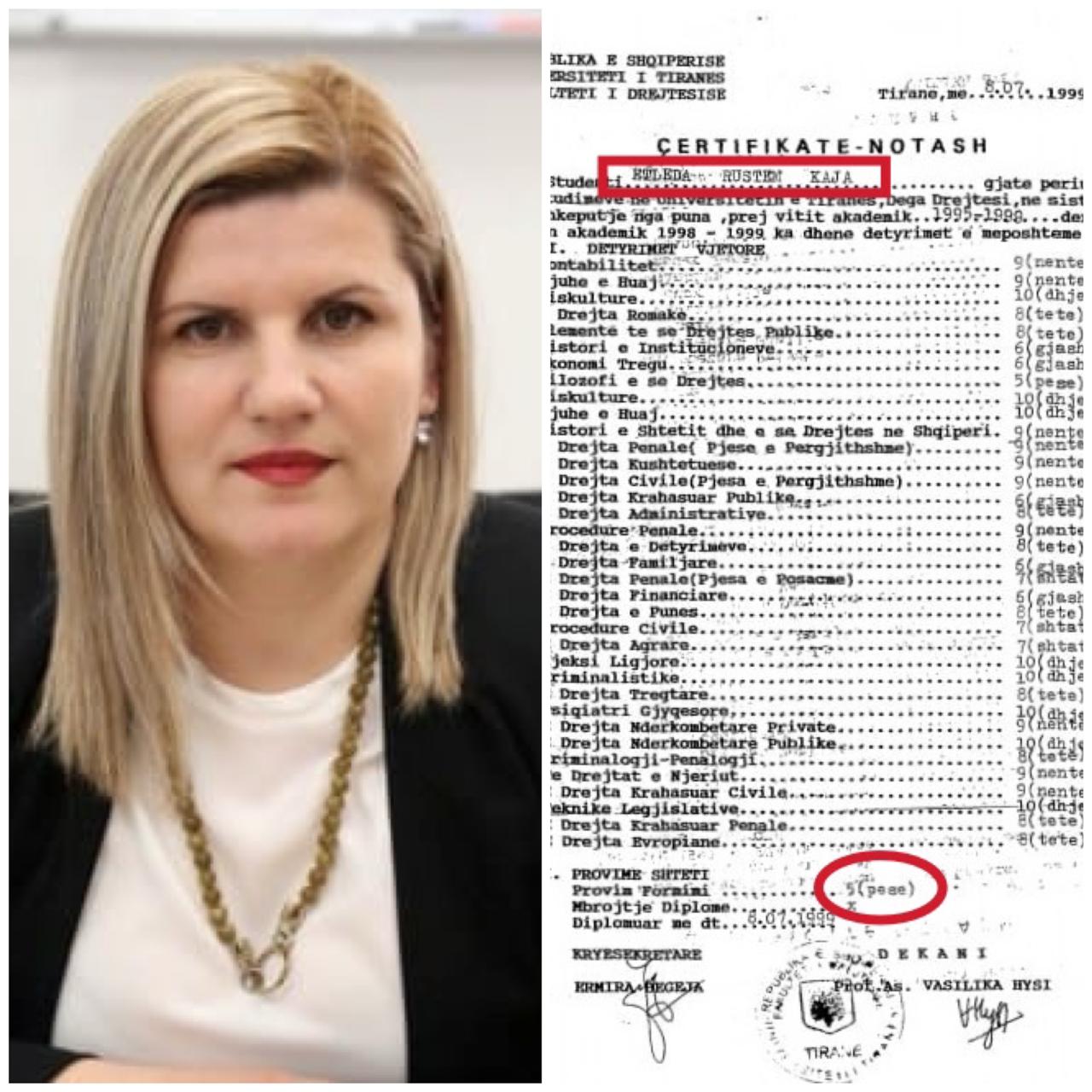 E hapi lojën avokat Llangozi, bum kërkesash për përjashtimin e Etleda Çiftes pasi SPAK e mori të pandehur, por s’kërkoi pezullimin nga detyra