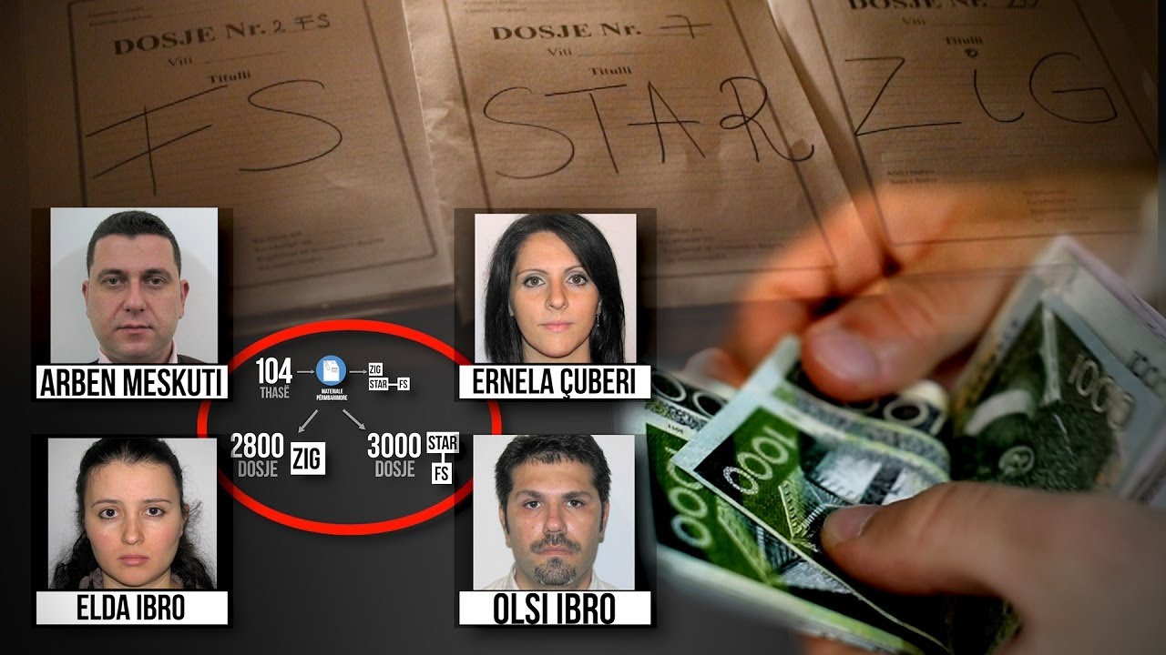 Arrestohet mafia e kredive Arben Meskuti, skemë zhvatje me Akan Ajdinin të IuteCredit, njihuni me bandën që vepron në Tiranë