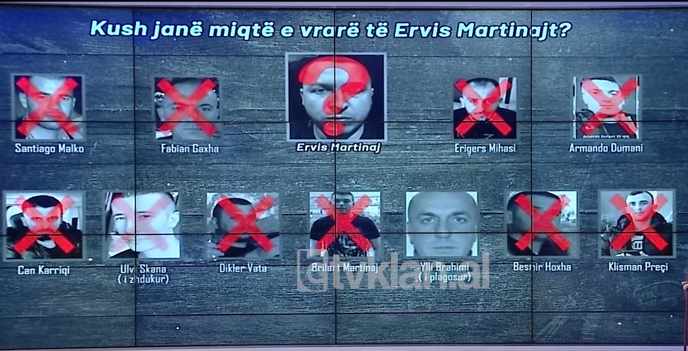 “Policia ka një material sekret”, Klodiana Lala: Ervis Martinaj në konflikt me biznesmenë të fuqishëm, njëri po ndërton te Gjiri i Lalzit dhe i ka marrë para