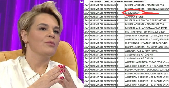 Dalin të dhënat e TIMS-it, Monika Kryemadhi më shumë në ajër se sa në tokë, kaloi kufirin në këmbë, çfarë fshehu në çantë