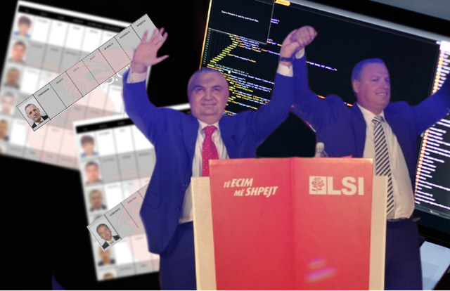E nxorën hakerat! Ish-kryebashkiaku i PS dhe deputeti i LSI, në listën e “MEMEX”-it të policisë (Emrat)