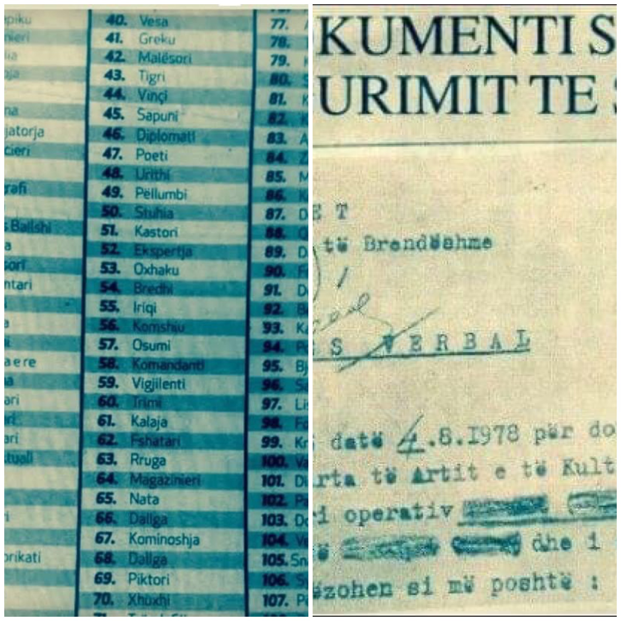 Lista e 110 spiunëve, pseudonimet e ish-Sigurimit – që janë aktivë në politikë si ministra, ish-ministra, deputetë, gazetarë