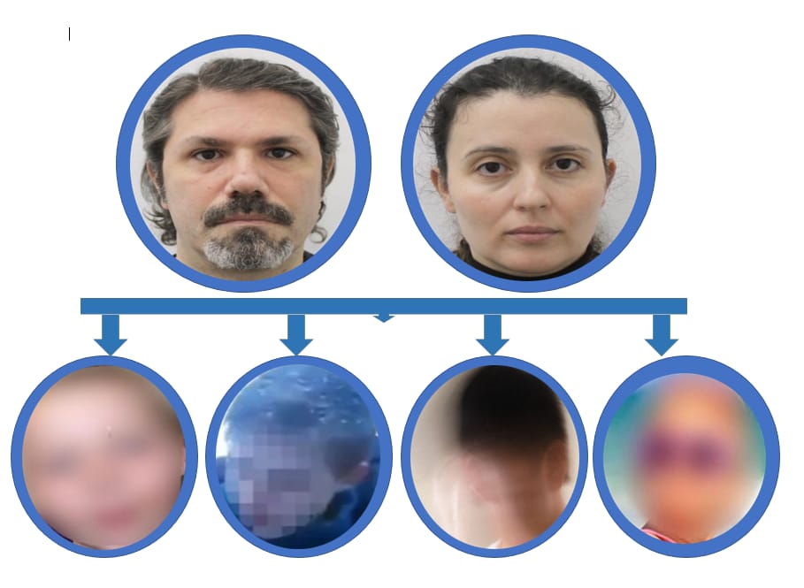 Arratiset me çantat me euro çifti Olsi–Elda Ibro, timonin e mafies së kredive merr Andis Gjoka, të implikuar Sejko-Deralla, 2 gjyqtarë dhe 1 prokurore, priten arrestime, kanë vjedhur 100 mijë shqiptarë
