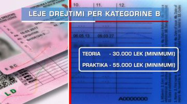 Dyfishohet çmimi i patentës në Shqipëri