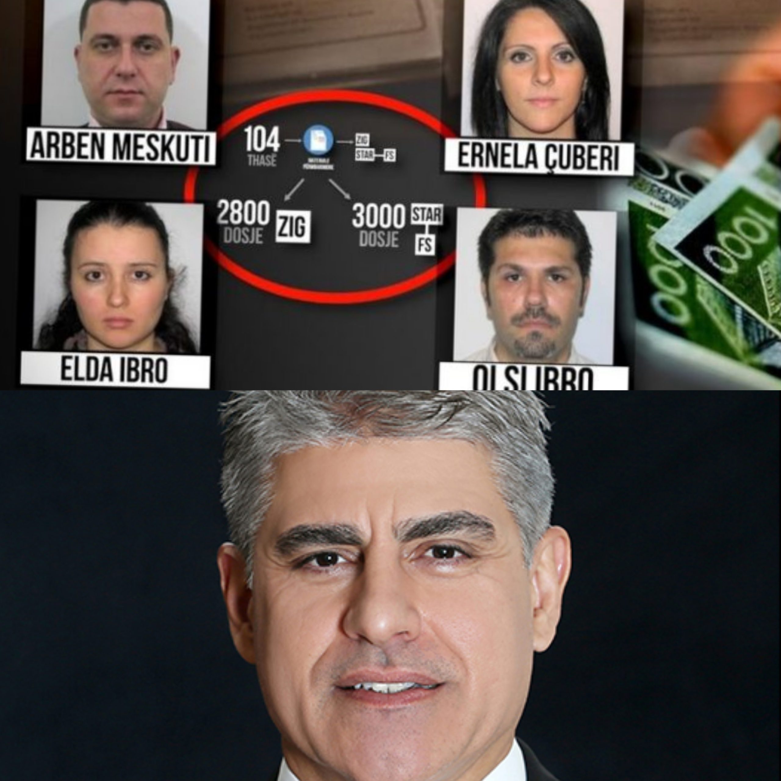 Zhvatën edhe Luiz Ejllin, 100 kallëzime për mafien e kredive MCA/ADCA, ‘Sudet’ Olsi e Elda Ibro tërhoqën një thes me para tek BKT-ja e turkut me disa gra. Prokuroria zvarrit dosjen