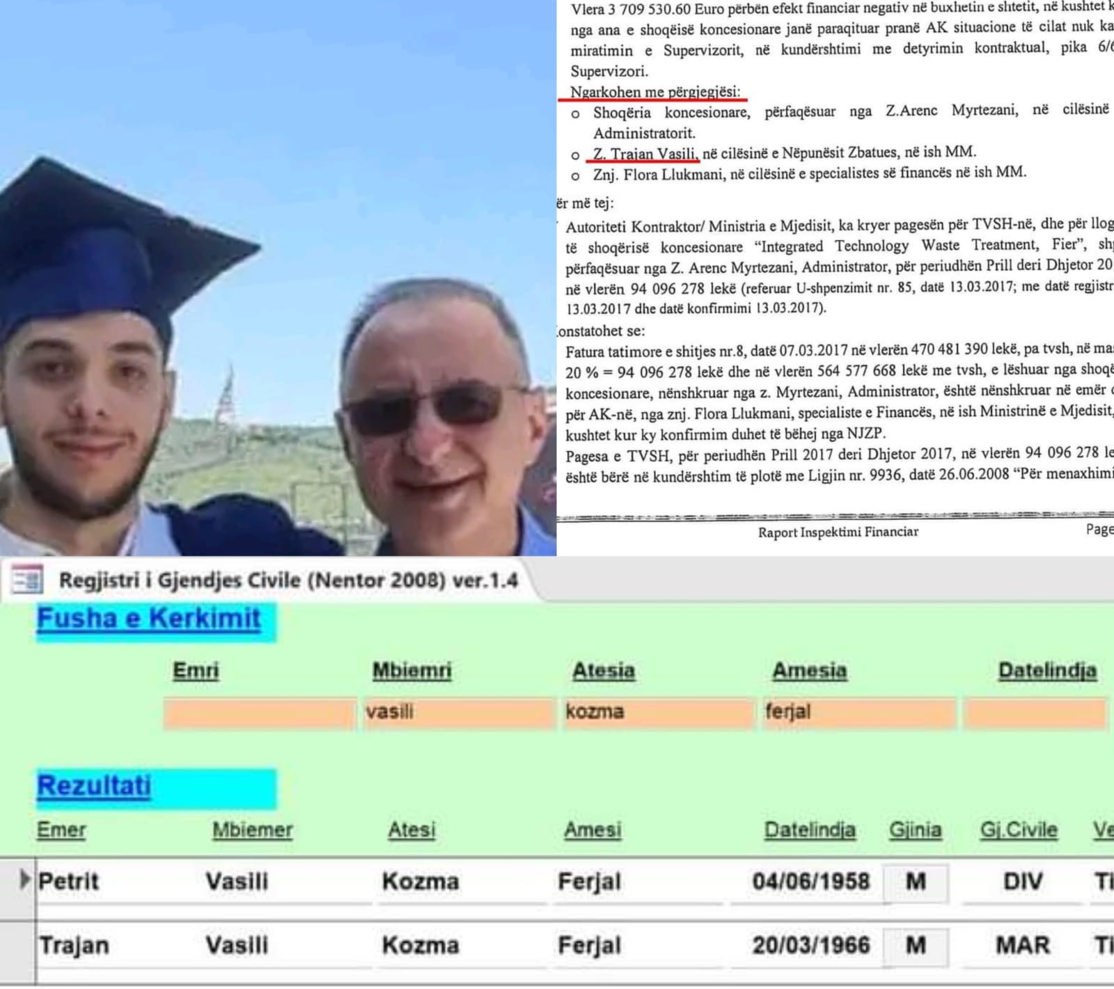 Vëllai i Petrit Vasilit pjesë e inceneratorëve, i shkaktoi shtetit 4 milionë euro dëm, Meta e mbuloi. A do t’a shpëtojë SPAK-ut