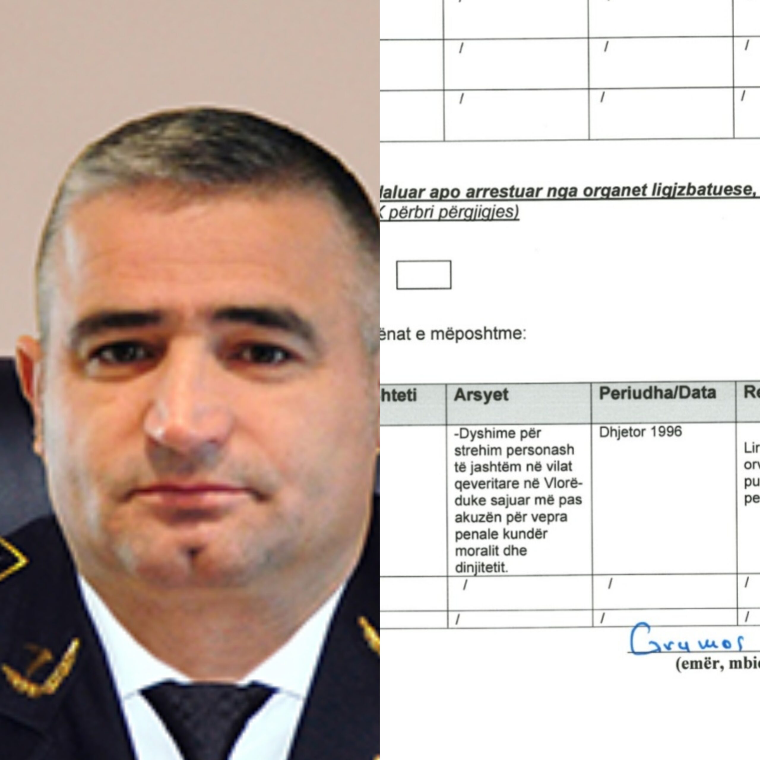 Garda strehë krimi si policia e Shkodrës, pas Martin Nikollës, arrestohet një tjetër gardist me armë në makinë, kreu Gramos Sako i arrestuar për orgji