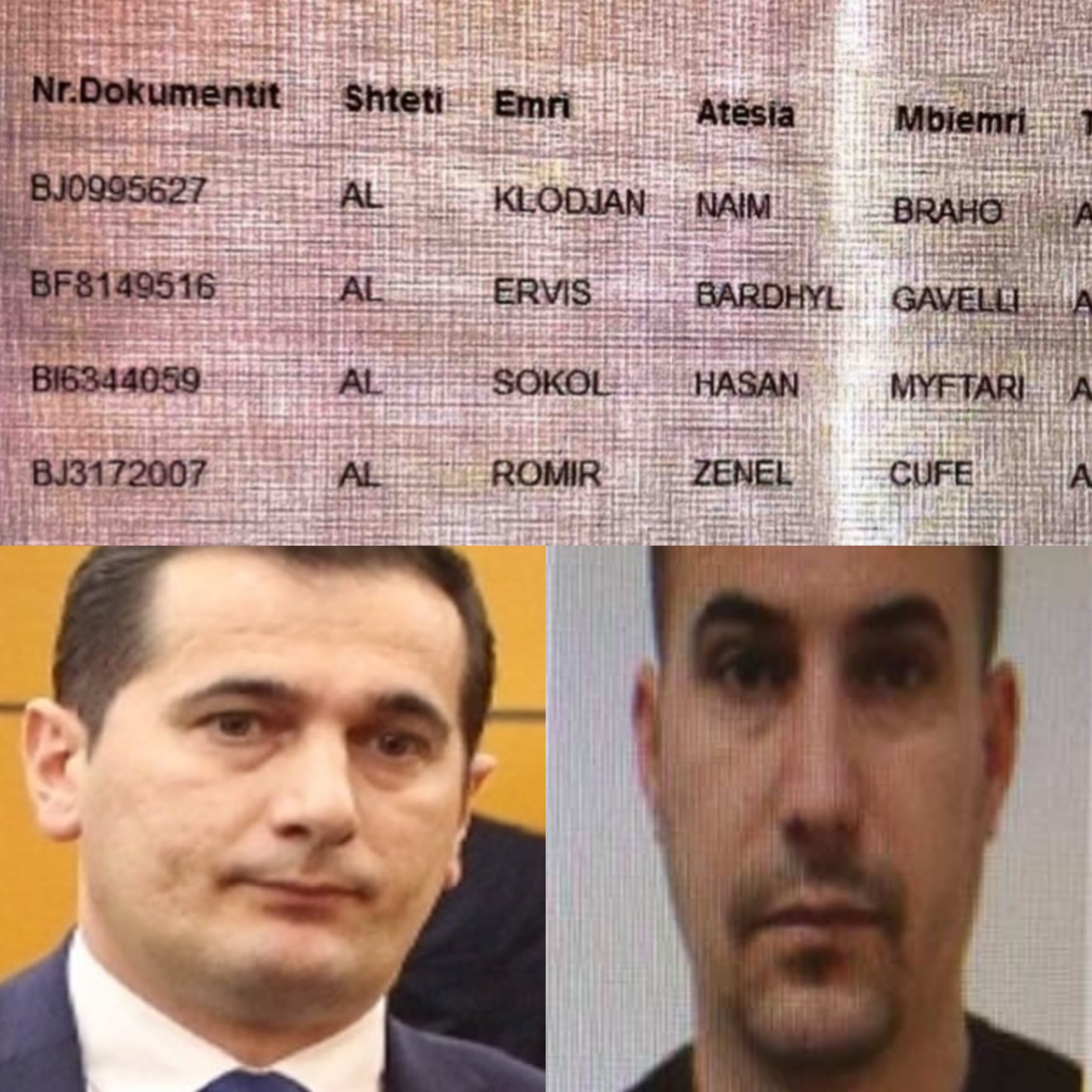 Dokumentet / Lidhjet e prokurorit Klodjan Braho me krimin e organizuar. Nuk deklaroi as kunatin Ergus Veraj si bos droge. Udhëtime me trafikantin Gavelli. Pse e fshehu SHISH rapotin e zi? Një mashtrim zinxhir dhe dy standarde nga KPK. Pse nuk veprojnë Artur Metani dhe Altin Dumani?