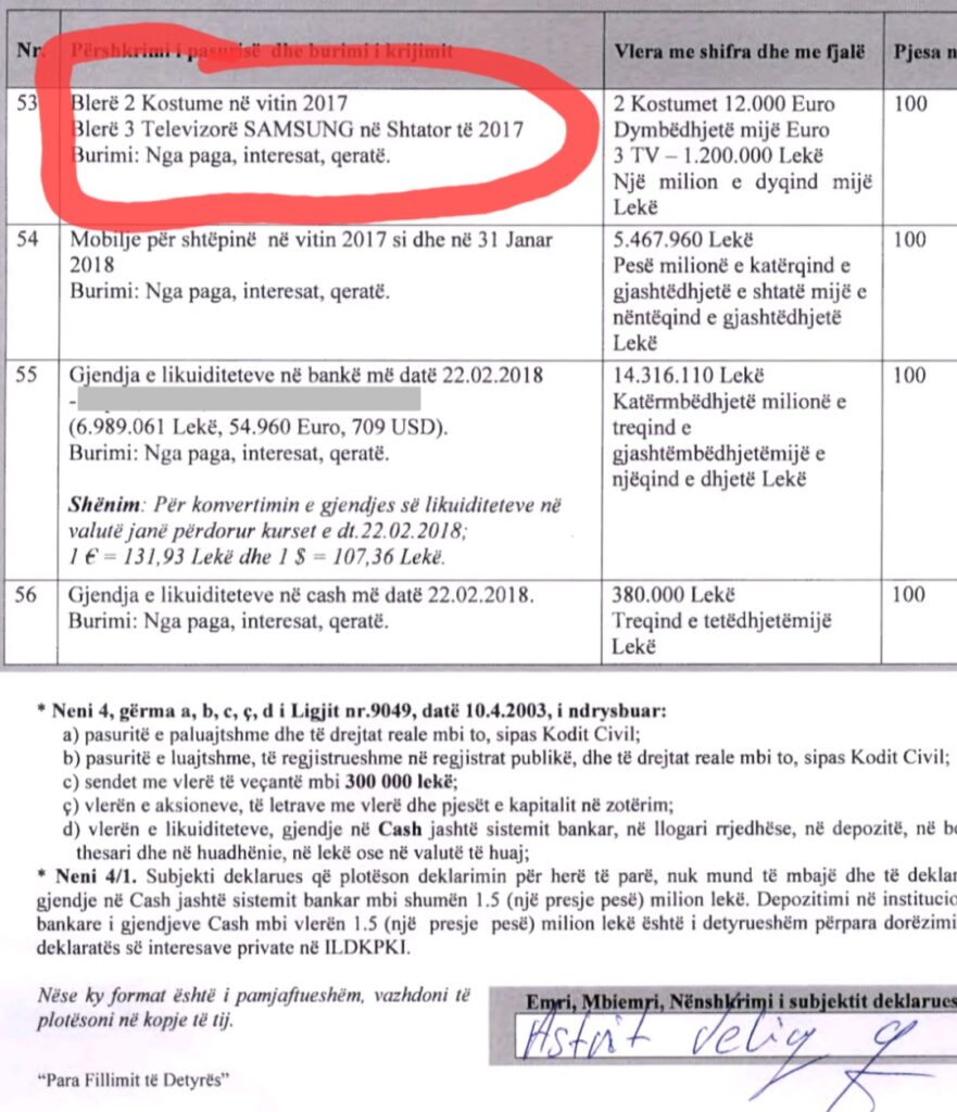 astrit-veliaj-fshehje-pasurie-e-pastrim-parash-mister-burimi-i-50-milione-euro-asete-32-apartamente-disa-godina-troje-toka-pyje-dhurate-dhe-makina-luksoze-disa-indicie-per-spak-un