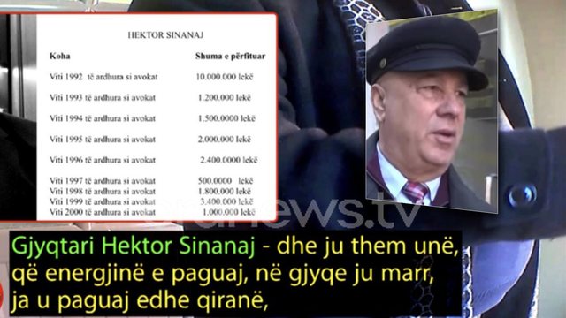 Ja si gjyqtari i Vlorës Hektor Sinanaj jep zyra me qira dhe shet gjyqe