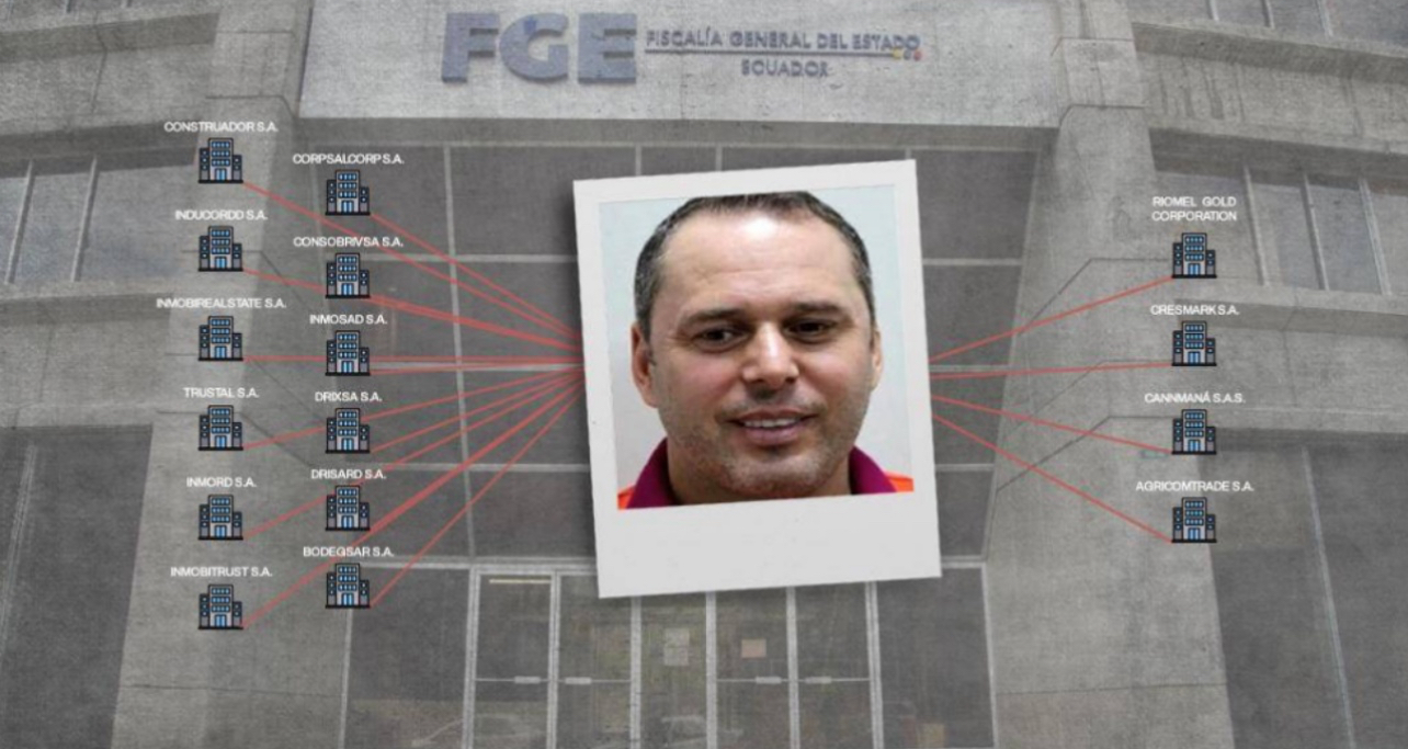Prokuroria e Ekuadorit lidh shkodranin Dritan Gjika me pastrimin e 31 milionë dollarëve, në kërkim si kreu i bandës së trafikantëve shqiptarë