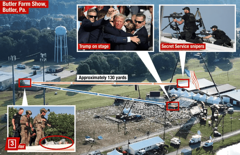 Detaje të reja nga atentati i Trumpit – Oficeri i policisë u përball me vrasësin mbi çati pak çaste para se të hapte zjarr
