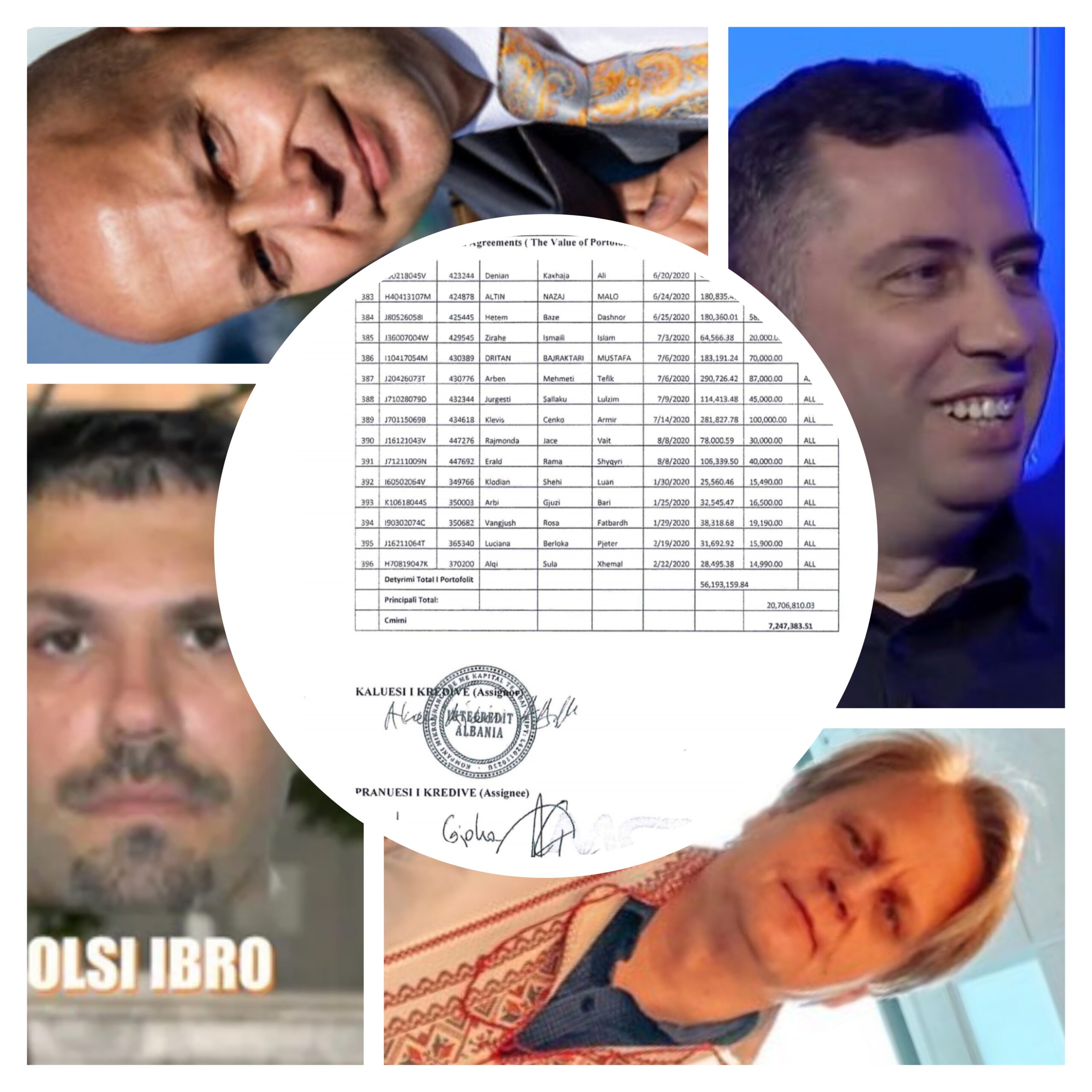 Ekskluzive / Del lista e parë me 396 emrat e mashtruar nga Iute Credit dhe MCA, po iu tjetërsohen pasuritë në fshehtësi