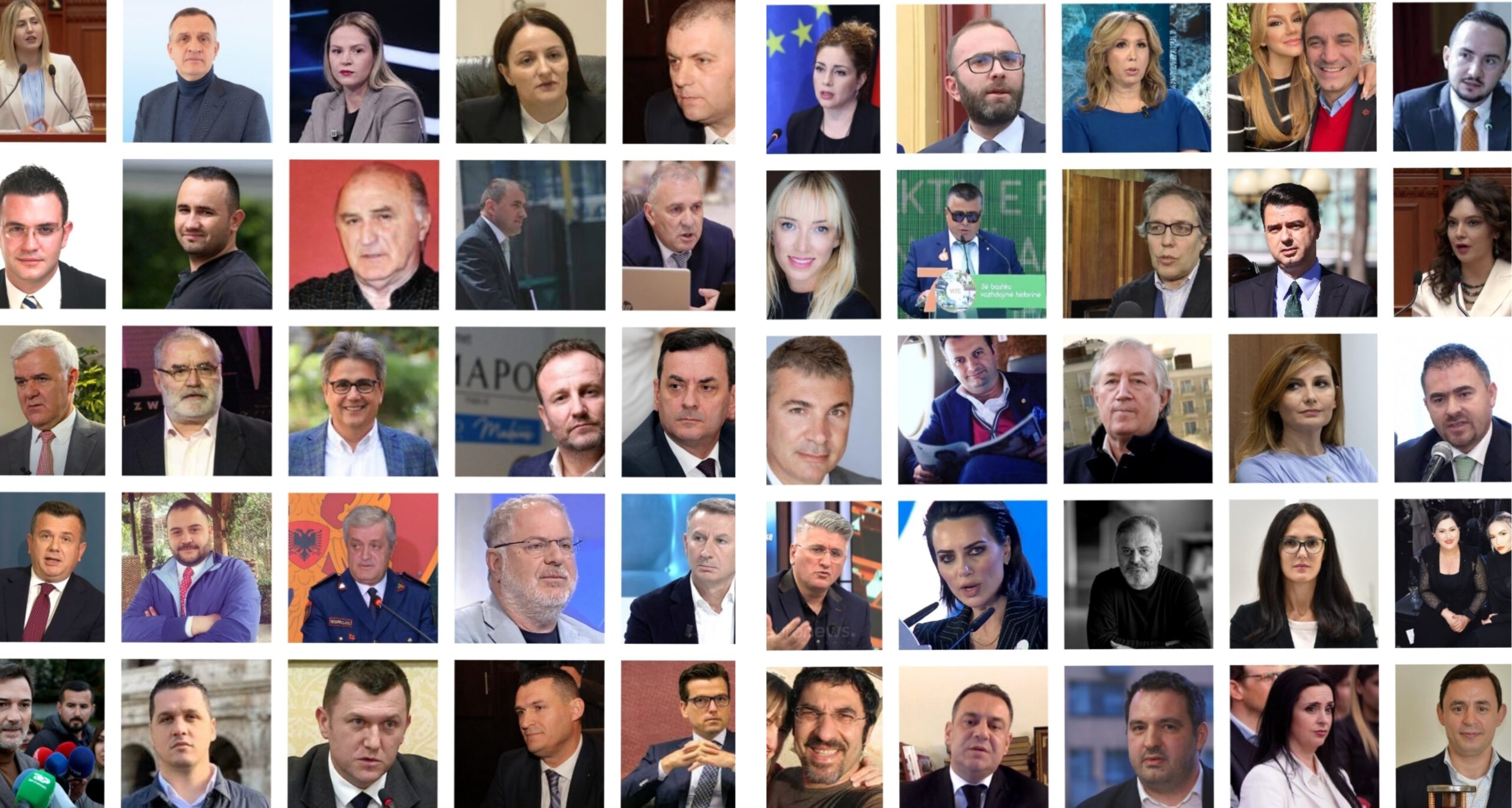 Lista me 63 emra / Personat që përndoqi Elvi Fundo me batakun e tij mediatik, ende asnjë masë nga autoritetet shtetërore