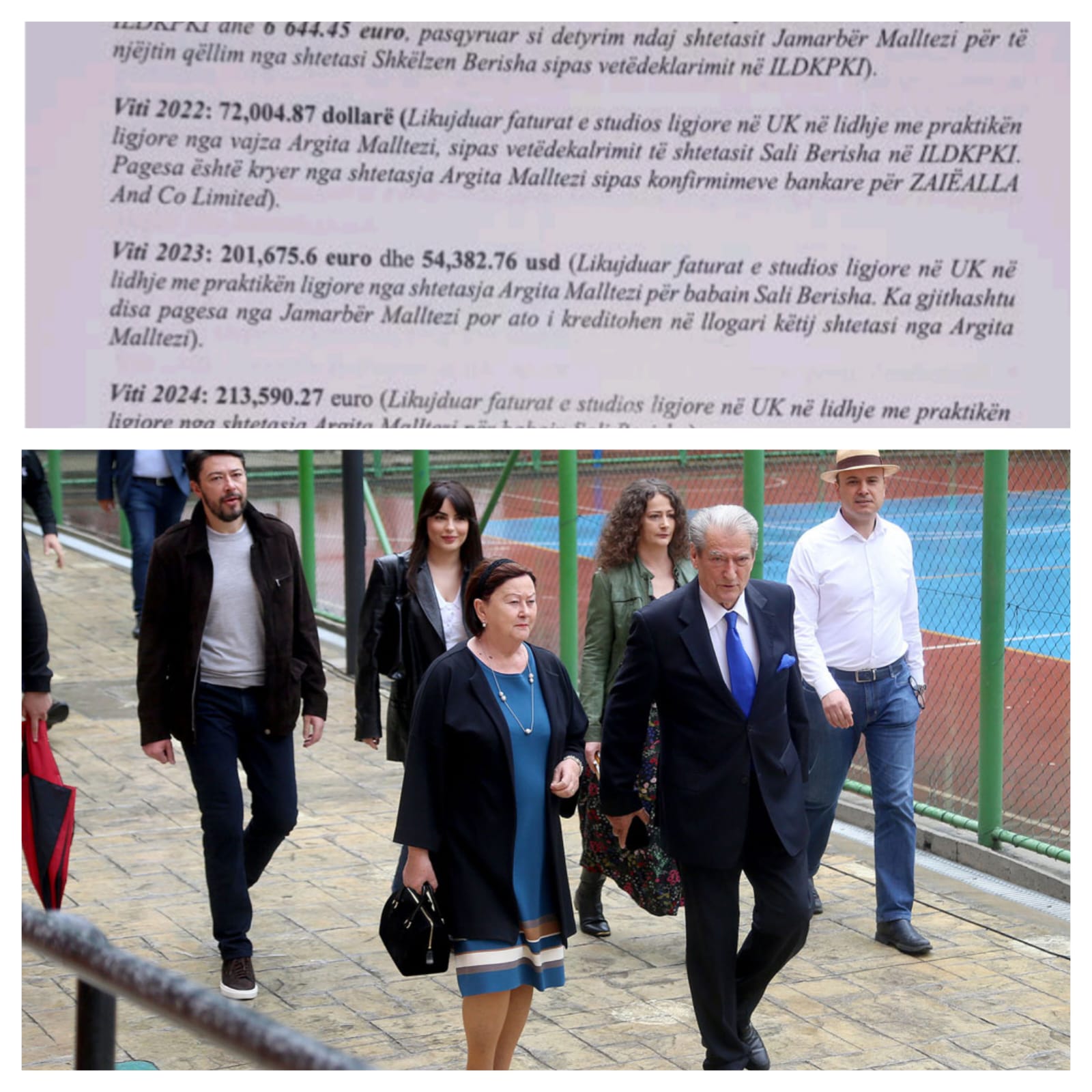 Dosja/ Malltezi dhe Argita paguan 550 mijë € për gjyqet e Berishës ‘non grata’, 52 mijë € për Shkëlzenin