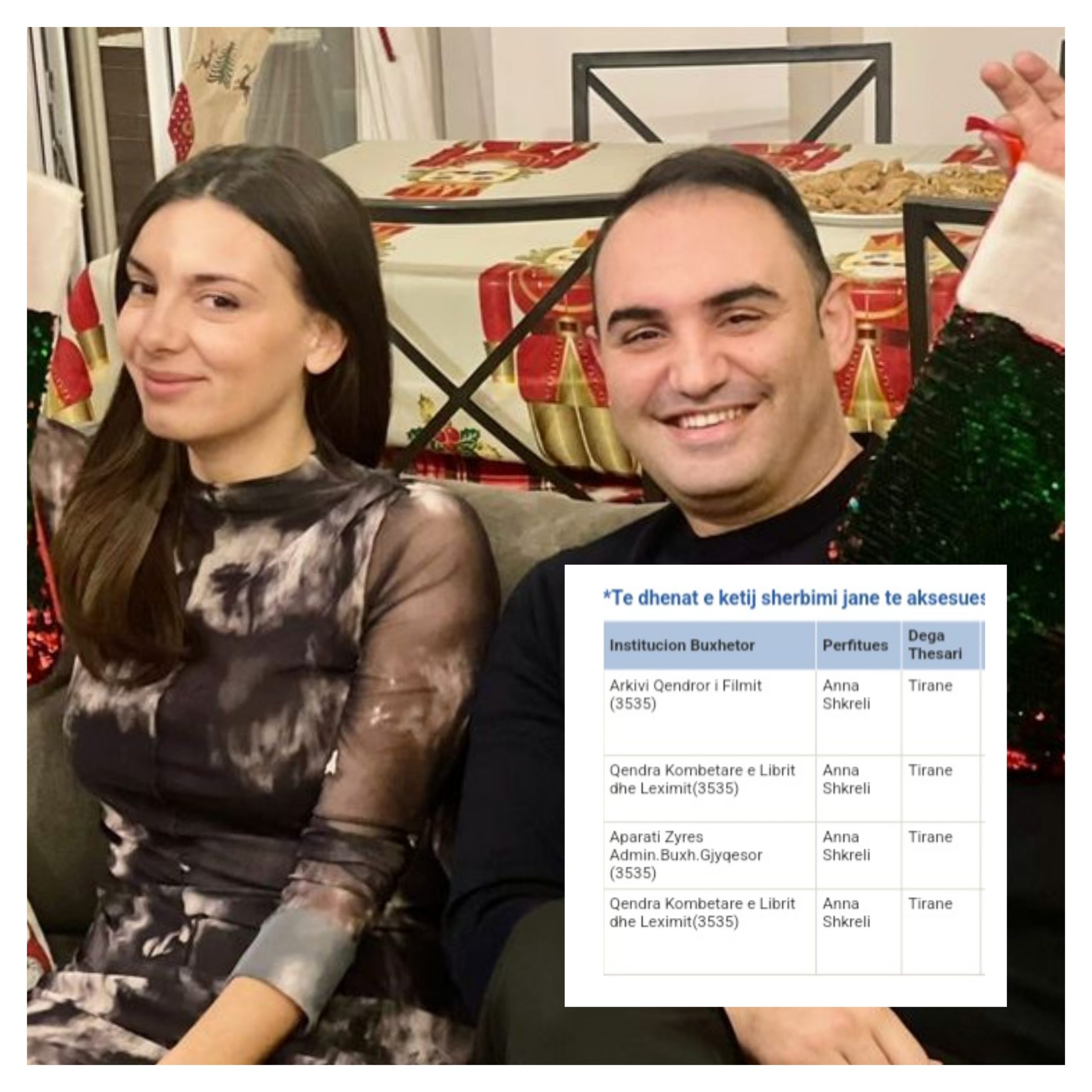 Partnerja e Belind Këlliçit, para publike dhe rrogë nga Bashkia e Tiranës. Ja pse nuk deklaroi pasurinë e saj. I vëllai i Belos pagesa nga oligarkët përmes kompanisë së dyshimtë?