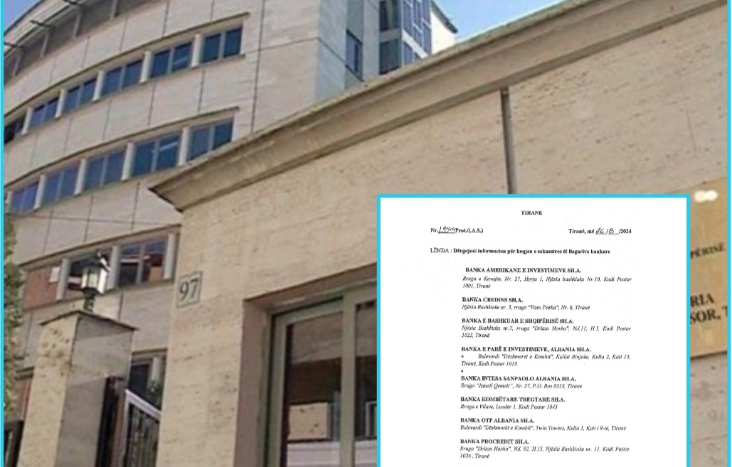 Shkresa / Mijëra debitorë në mëshirë të fatit nga bankat dhe prokuroria. Shkelje flagrante e të drejtave të debitorëve dhe dështim i përsëritur i organeve të drejtësisë