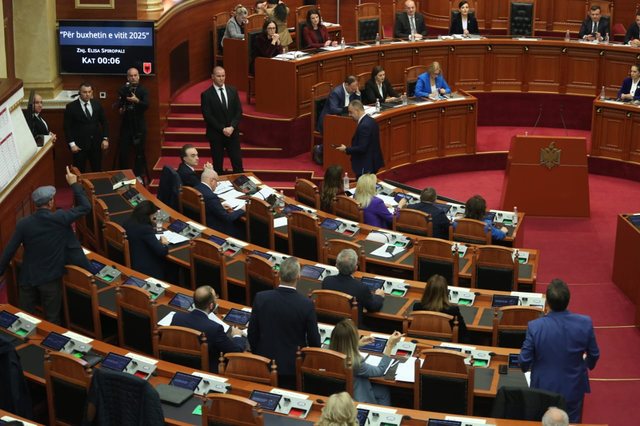 Projektbuxheti 2025, Kuvendi vijon sot seancën