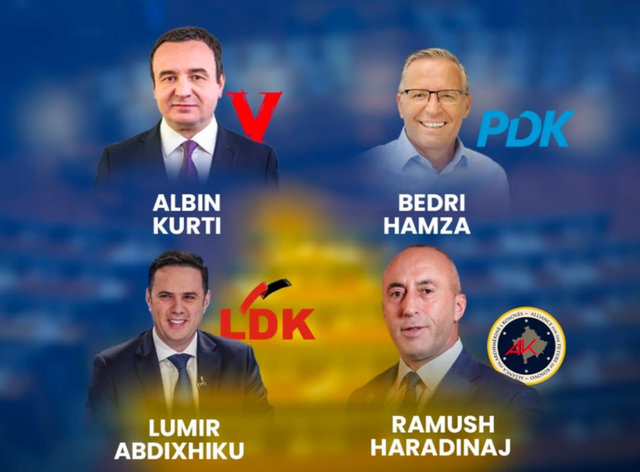 Zgjedhjet në Kosovë: Një shtet i ri evropian në kërkim të stabilitetit!