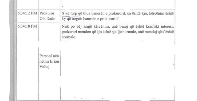  Skandal i ri?!/ GJKKO mohon fjalën “ndyrësirë”, por avokatët e kanë zbardhur atë nga audio që kanë marrë në Gjykatë