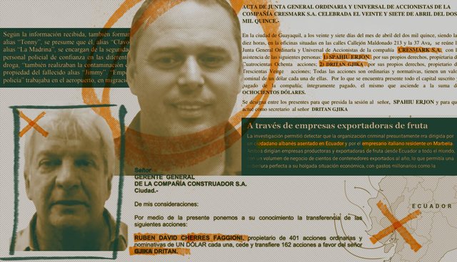 Pastruan mbi 43 milionë dollarë, Ekuadori dënon rrjetin kriminal të Dritan Gjikës