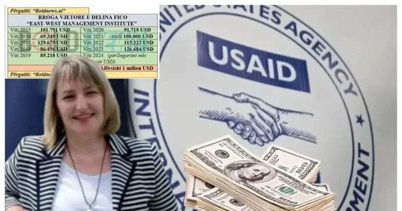 Delina Fico përgënjeshtron dëgjesën në Kongresin amerikan: Ishte me thashethemet e Sali Berishës, ja si qëndron e vërteta