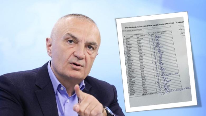 Meta fiton zemrat e shokëve të qelisë, merr gjysmën e votave brenda paraburgimit të 313-ës