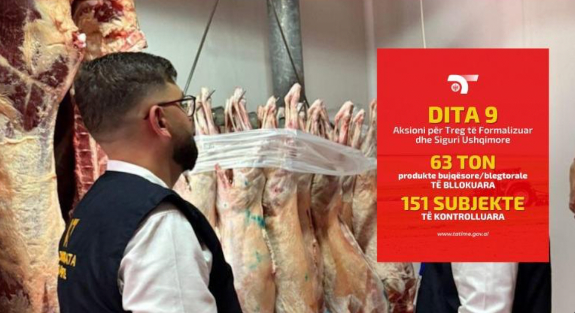 Siguria ushqimore, Tatimet bëjnë ‘bilancin’: Bllokohen 63 tonë produkte pa faturë, 151 subjekte të kontrolluara në 9 ditë