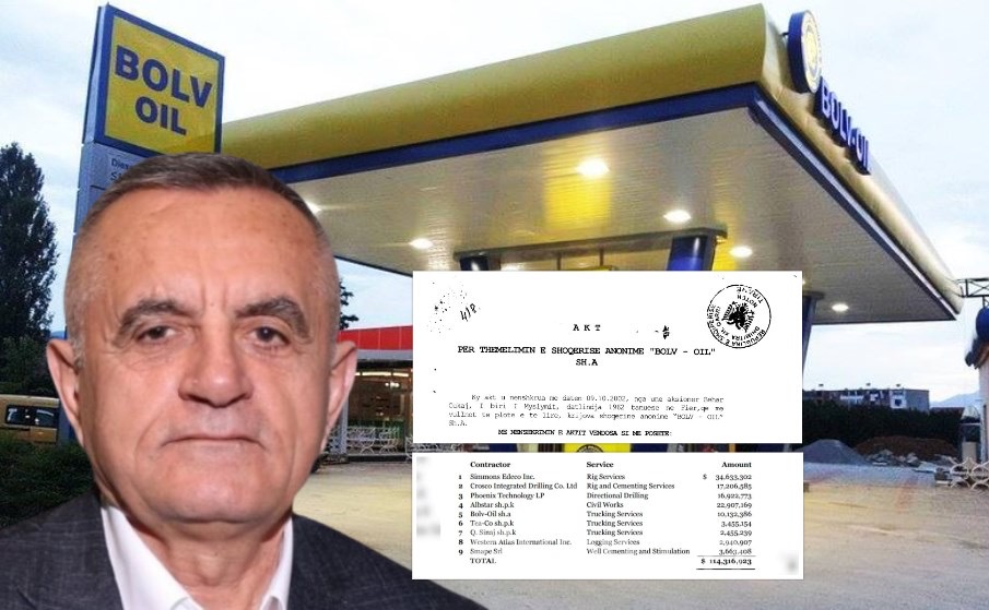 Dokumentet/ Behar Çukaj i “Bolv Oil” pjesë e skemës së zhvatjes me Bankers me fatura fiktive, me paratë e vjedhura ndërtoi komples vilash