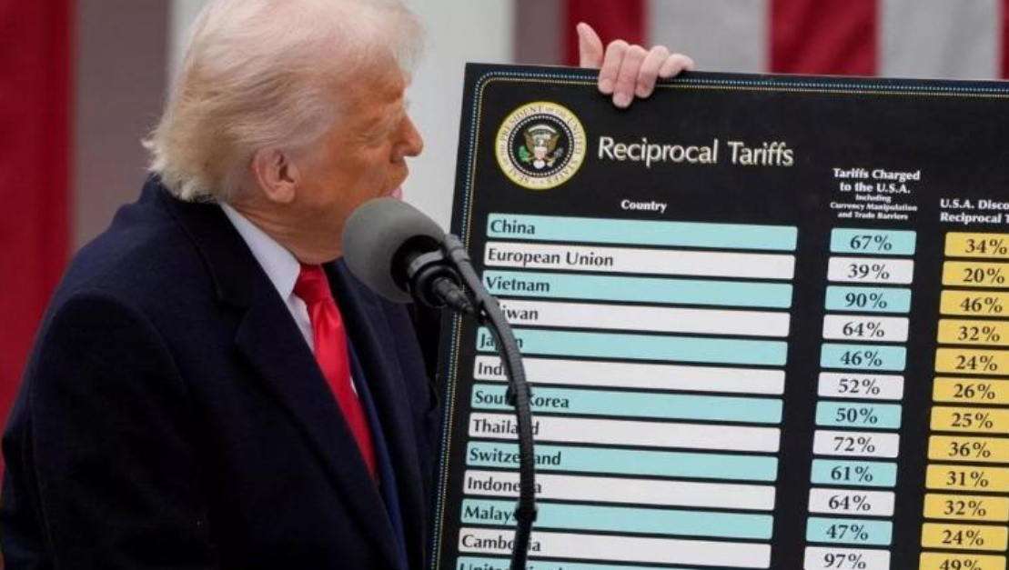Gjykata e Apelit e SHBA-së: Tarifat doganore janë kryesisht të paligjshme! Trump: Janë në fuqi, do apelojmë