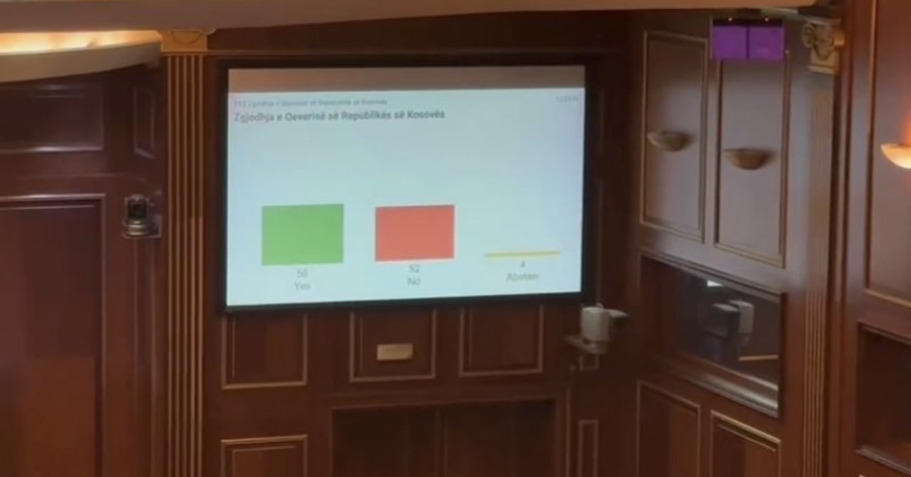 Nuk ka qeveri “Kurti 3”, Kosova drejt zgjedhjeve të parakohshme, ja si u ndanë votat në Kuvend