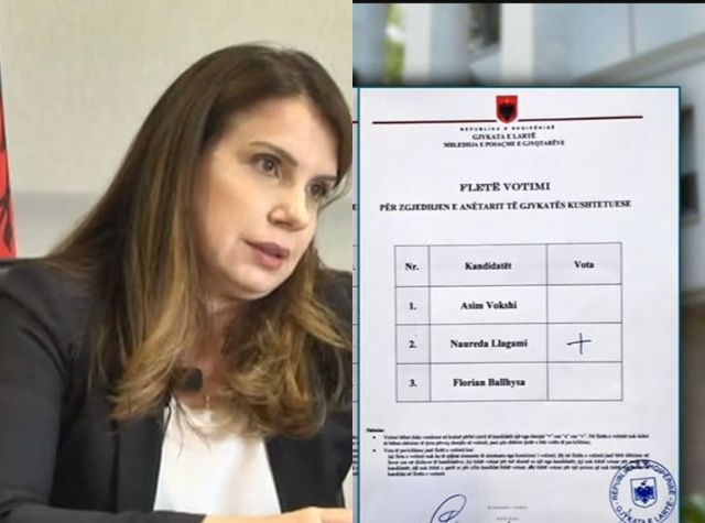 Vijon skandali në Gjykatën e Lartë: Zbulohet audio, censurohen zërat kundër. Si e shpalli kancelarja të pavlefshme votën për Naureda Llagamin!