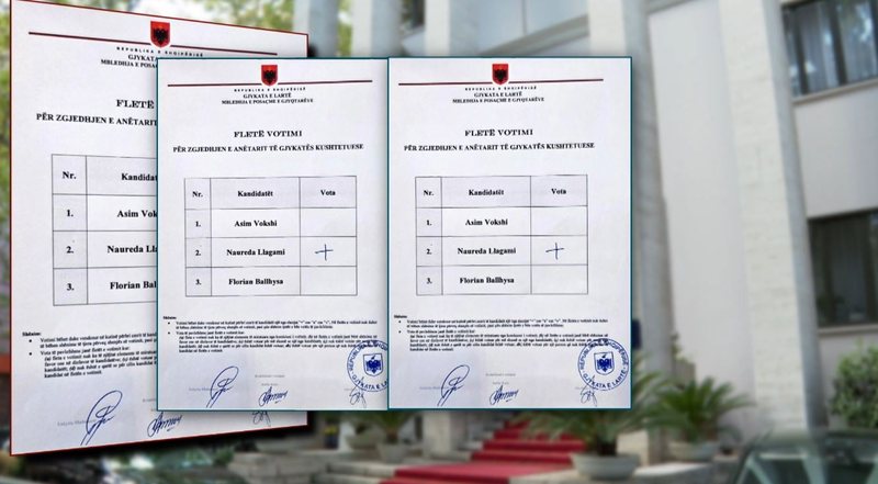 Dokumenti/ Procesi në Gjykatën e Lartë për anëtarin në Kushtetuese, procesverbali fshehu kontestimet