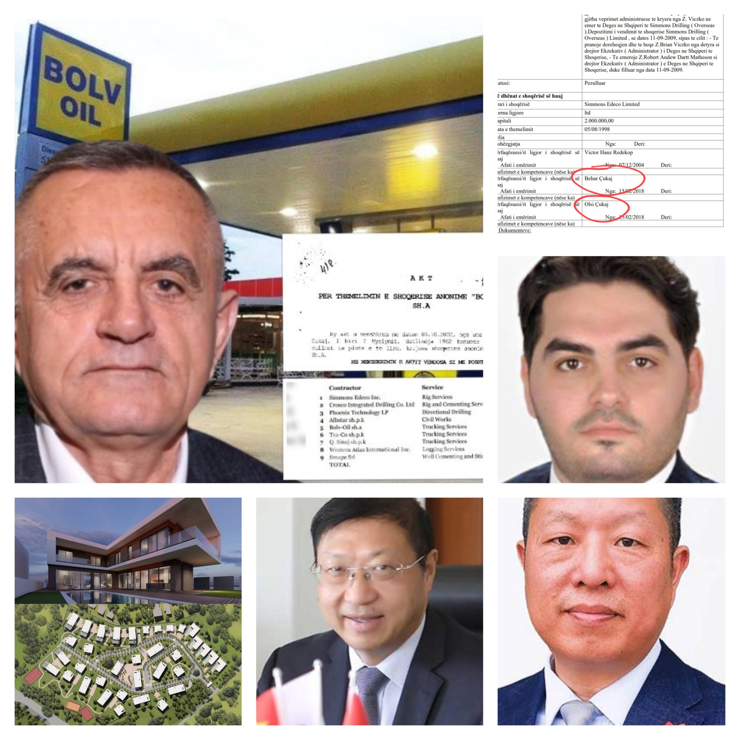 Fakte për SPAK / Linja e dytë e vjedhjes së Behar Çukajt me Bankers përmes kompanisë Simmons, 35 milionë euro me një dorë, i implikuar edhe i biri, refuzohet deklarimi në QKB i pronarëve