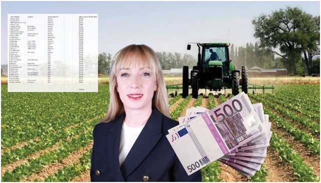 Fondet e BE për bujqësinë/ SPAK gati fletë-arrest për Frida Krifcën, ndau paratë me bosët e krimit