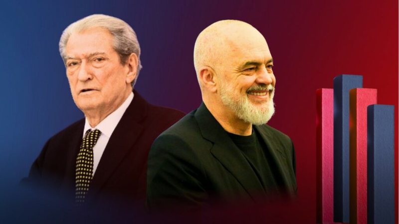 Berisha e quan “Altin Troplini e Hajri”, por sondazhi thotë tjetër gjë: PS, trefish më e prekur nga Dumani dhe SPAK