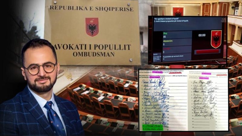 Avokati i Popullit/ Analisti: Ja pse PD u tërhoq nga firmat për Endrit Shabanin
