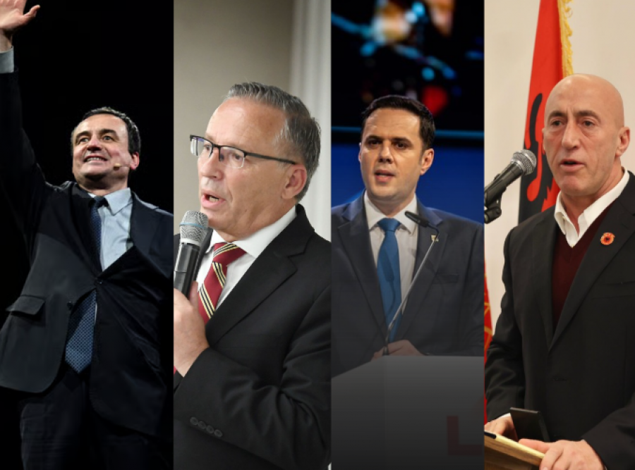 Zgjedhjet e parakohshme në Kosovë, 10 kandidatët më të votuar për deputetë deri më tani