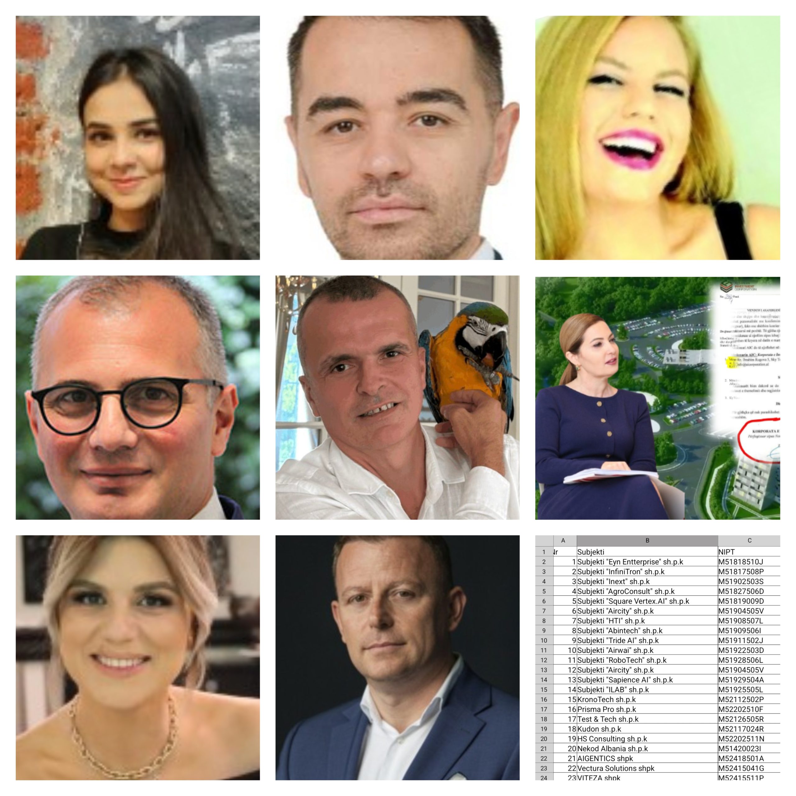 Afera Durana / Emrat e 50 biznesmenëve në parajsën fiskale, nga Besnik Leskaj, Gëzim Hoxha tek Ermal Beqiri, skema korruptive për të mos paguar taksa. Pse nuk arrestohet Elira Kokona?