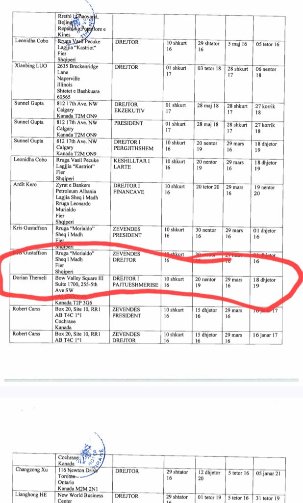 ish-drejtori-i-bankers-dorian-themeli-zv-drejtor-i-akbn-lidhje-korruptive-dhe-dyshime-per-skeme-vjedhje