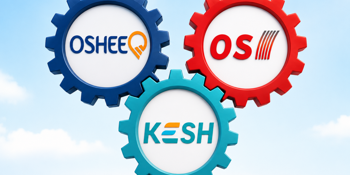 “Cirku energjitik” i tre gjigandёve publikё, KLSH i kap me “presh” nё duar KESH, OST dhe OSHEE