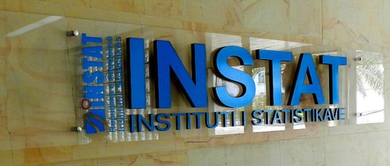 Fluksi turistik në rritje, mbi 1.6 milionë hyrje në Shqipëri gjatë muajit prill