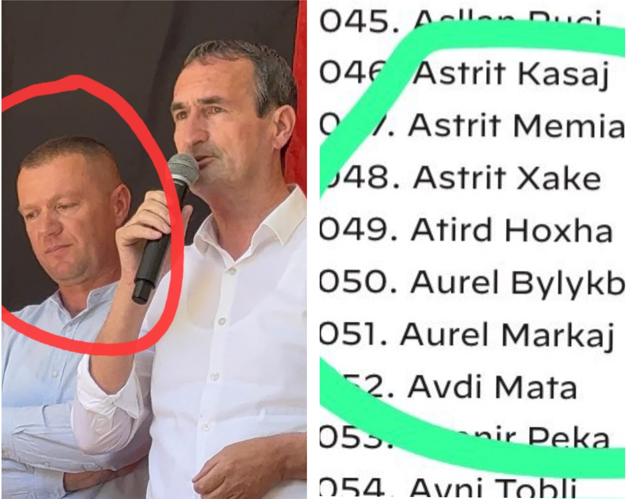 Ripërtëritja / Berisha kandidon për në Këshillin Kombëtar drejtorin e PS-së Aurel Markajn, përfshin edhe përdorues kokaine dhe figura të krimit