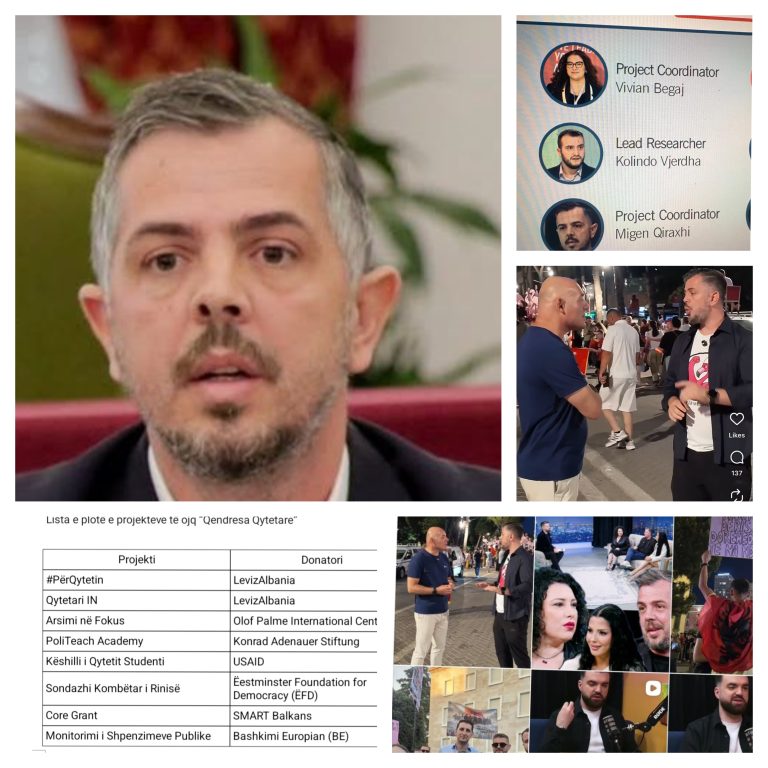 Migen Qiraxhi, hajduti i organizatës “Qëndresa Qytetare” që justifikon fondet e Soros me protestën e flamingove