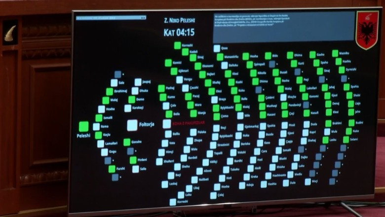 Përfundon seanca plenare në Kuvend, votohen projektligjet! Miratohen ndryshimet për funksionimin e administratës shtetërore dhe Shërbimit Informativ Kombëtar