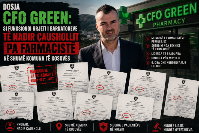 Investigimi/ Dosja e zezë e Nadir Çaushollit në Kosovë, shkelje pa fund në farmacitë “CFO Green”