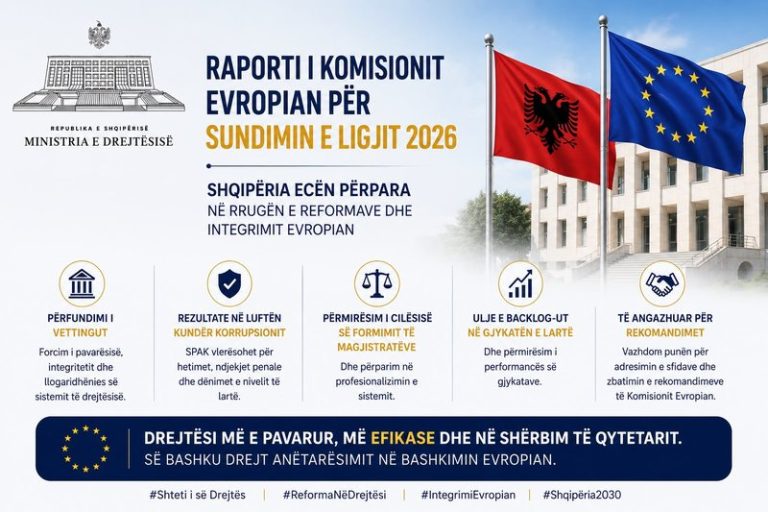 Raporti i Komisionit Evropian për Sundimin e Ligjit 2026 vlerëson progresin e Shqipërisë në konsolidimin e reformës në drejtësi